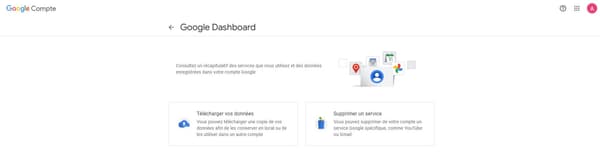 CAPTURE Google Dashboard télécharger les données