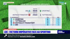 Virage Marseille: victoire obligatoire pour l'OM mardi soir face au Sporting Lisbonne