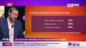 L'humeur de Charles : Les activités préférées des Français dans le train - 29/01