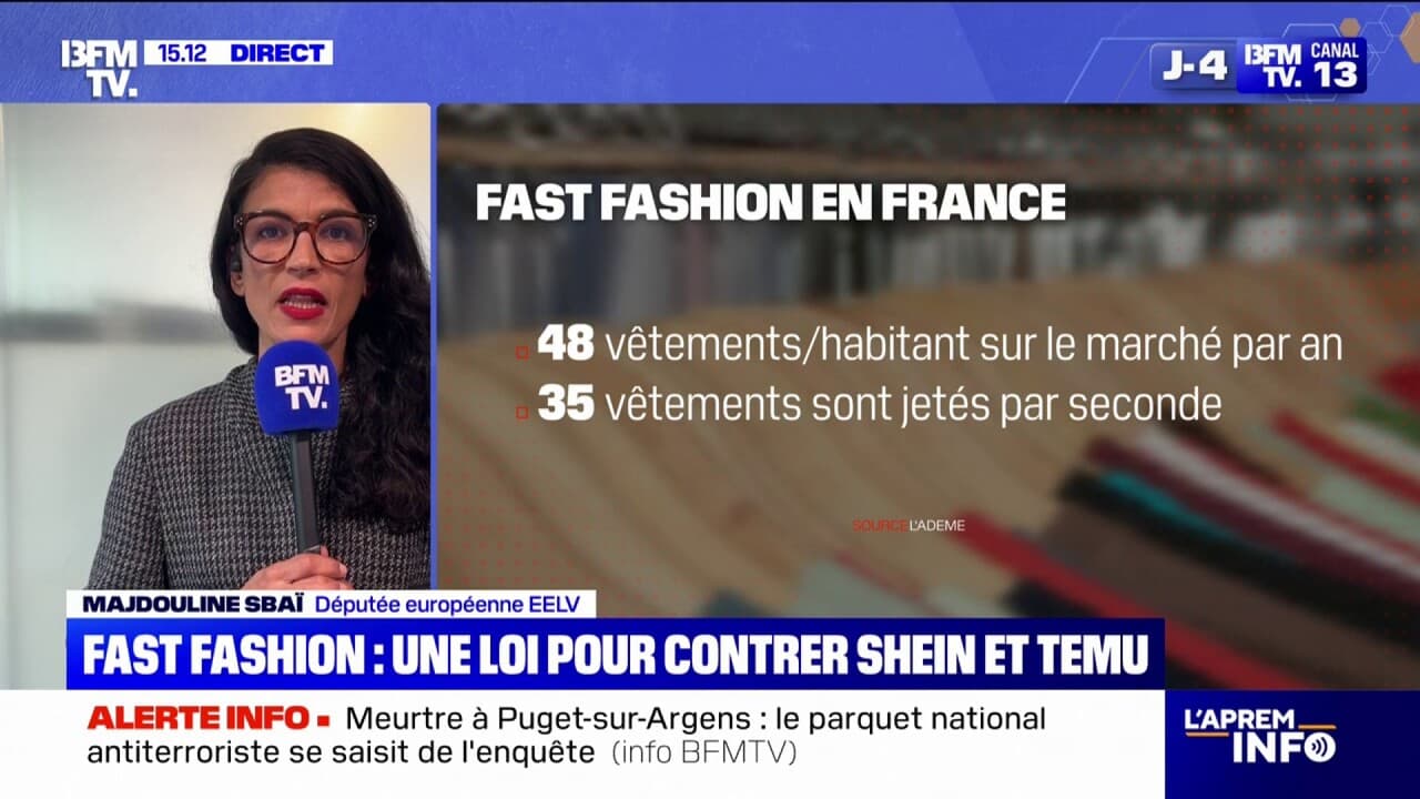 Fast fashion: 