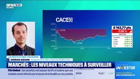 Le match des traders : Marchés, les niveaux techniques à surveiller - 07/03