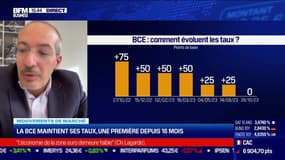 Frédéric Rozier (Mirabaud) : La BCE laisse ses taux inchangés - 26/10