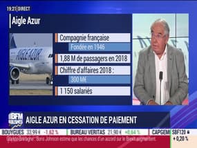 Aigle Azur en cessation de paiement - 02/09?