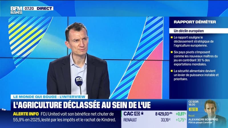 Agriculture : 32e édition du rapport Déméter