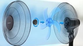 Cdiscount souffle un vent de fraîcheur avec la promotion affichée sur ce ventilateur 
