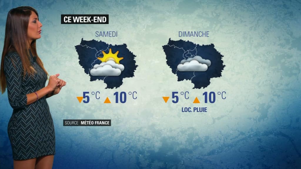 Météo du 8 novembre Météo du 8 novembre