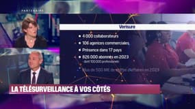 La télésurveillance augmentée - 29/04