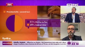 Présidentielle : "Je voterais pour Marine Le Pen", annonce Robert Ménard