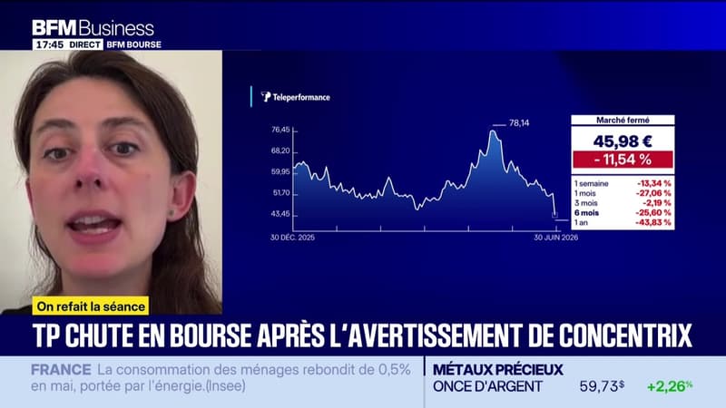 On refait la séance : Abivax, Kering entourées aujourd'hui - 30/06
