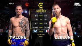 Résumé - Cage Warriors 171 : Leblond met KO Malone 