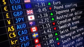 Le yen fait partie des valeurs refuge alors que les bourses mondiales chutent dans le sillage de l'annonce de nouveaux droits de douane par Donald Trump.