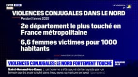 Violences conjugales: le Nord, un département très touché par les violences conjugales