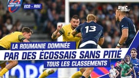 L’Écosse ne laisse aucune chance à la Roumanie et croit encore à une qualification en quarts