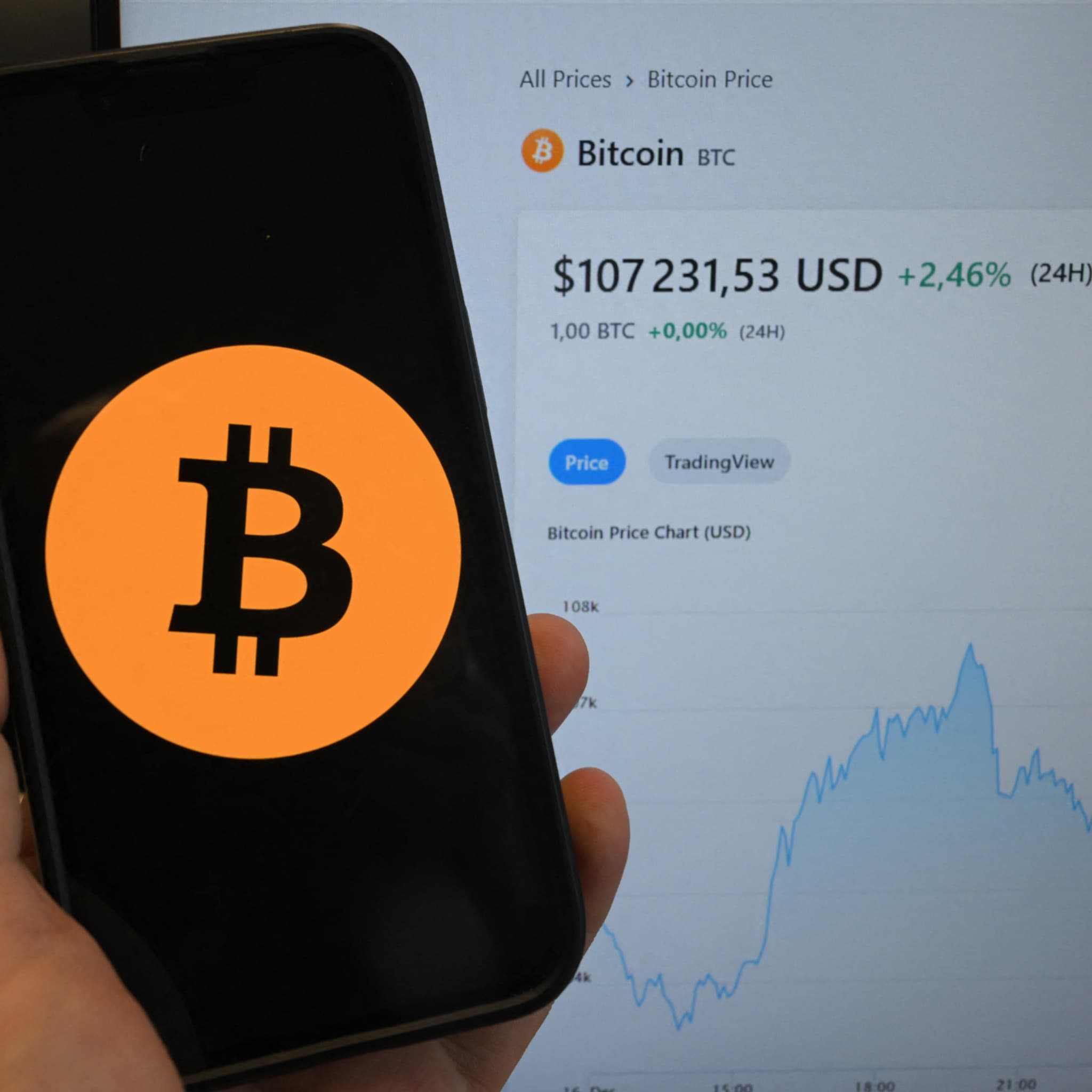 Pourquoi le bitcoin traverse une période de turbulences