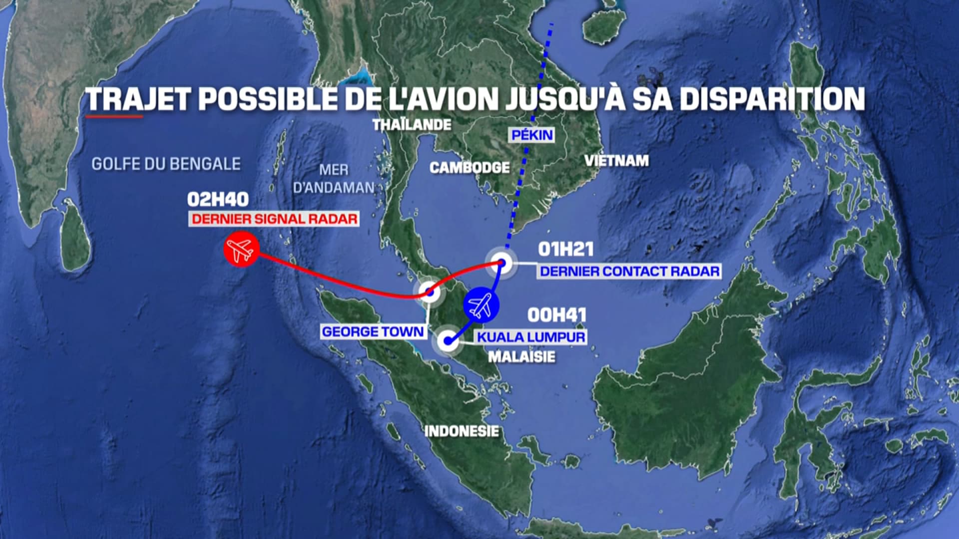 Le trajet possible de l'avion MH370 de la Malaysia Airlines, porté disparu le 8 mars 2014 Le trajet possible de l'avion MH370 de la Malaysia Airlines, porté disparu le 8 mars 2014