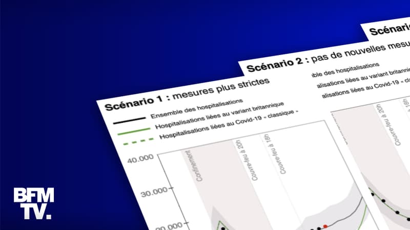 Infographie sur l'étude de l'INSERM, SPF et Orange Labs