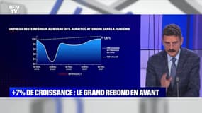 Plus 7% de croissance : le grand rebond en avant - 28/01