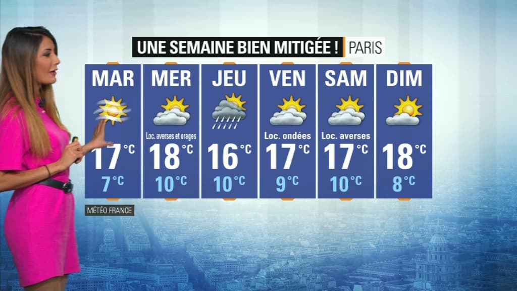 Météo du 6 mai.
