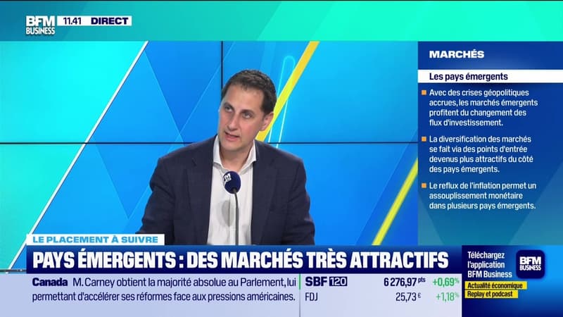Le placement à suivre : Pays émergents, des marchés très attractifs - 14/04