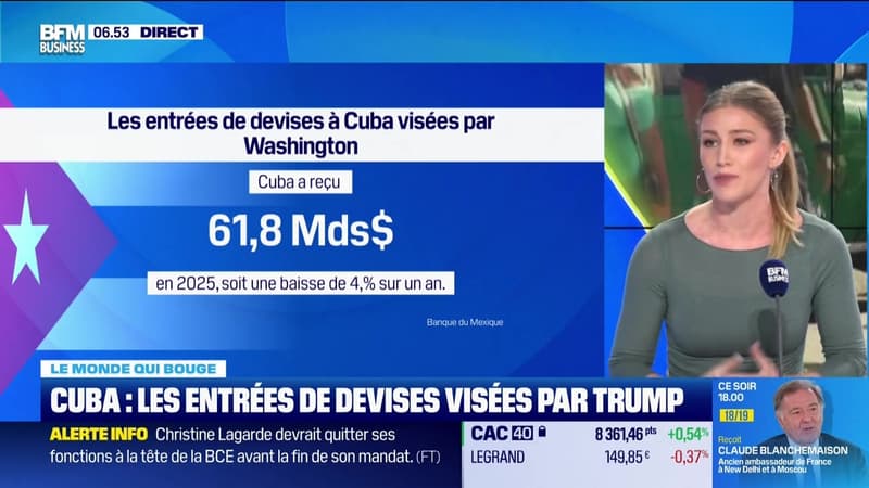 Annalisa Cappellini : Cuba, les entrées de devises visées par Trump - 18/02