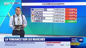 Tout pour investir - Lundi 26 janvier 