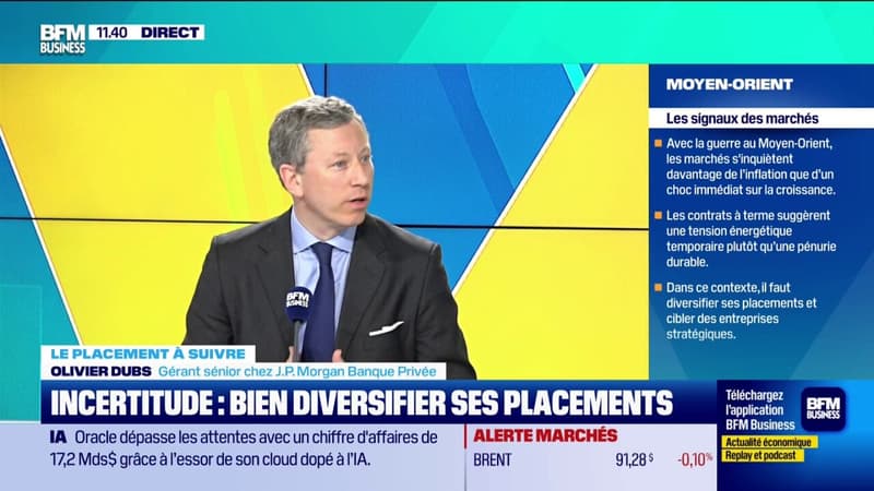 Déraillement de la croissance mondiale? "Un détour sur le chemin de la stabilisation de l'inflation"