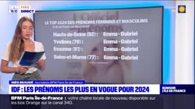 Les prénoms les plus en vogue en 2024 en Île-de-France