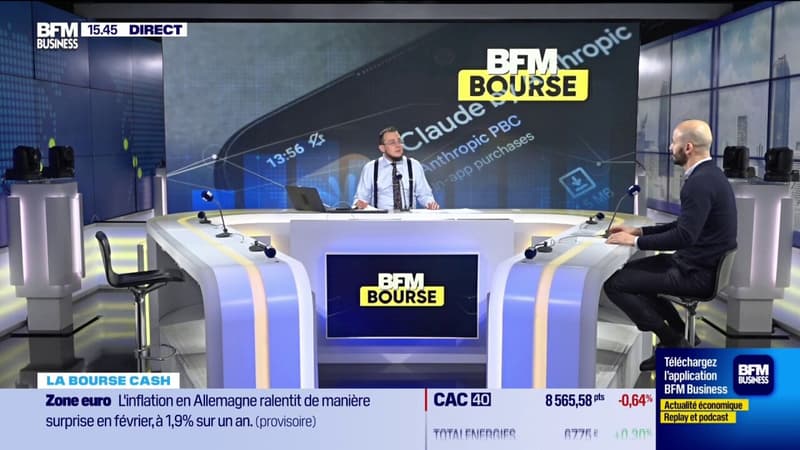 L'IA continue de bouleverser les marchés