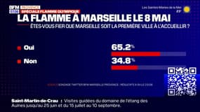 JO 2024: Marseille fière d'accueillir la flamme olympique en France