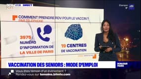 Vaccination des seniors : inscriptions ouvertes sur internet ou par téléphone