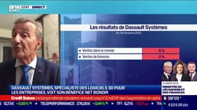 Bernard Charlès (Dassault Systèmes) : Dassault Systèmes voit son bénéfice net bondir - 27/10