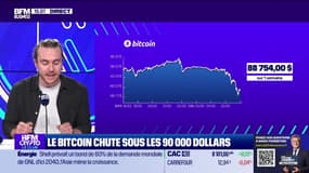 BFM Crypto, le Club : Le Bictoin chute sous les 90 000 dollars - 25/02