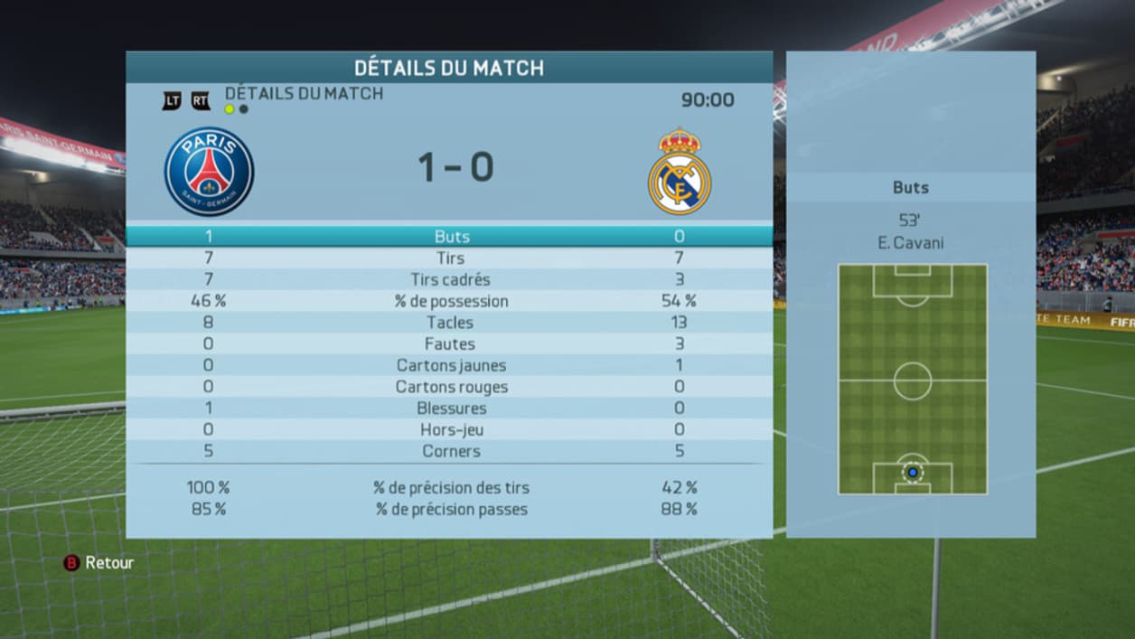 La fiche de stats de PSG-Real Madrid La fiche de stats de PSG-Real Madrid