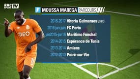 Ligue des champions – Sur les traces de Moussa Marega