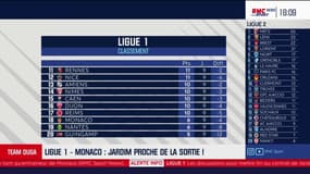 Eric Di Meco n'est pas choqué si Jardim est viré de Monaco