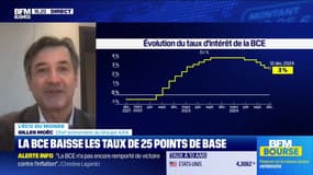 L'éco du monde : La BCE a-t-elle peur ? - 12/12
