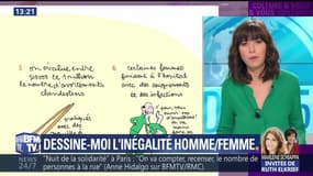 Découvrez le livre qui dessine les inégalités entre les hommes et les femmes