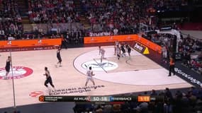 Résumé : Milan - Fenerbahçe (90-104) - Euroligue