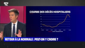 Le choix de Max: Peut-on croire à un retour à la normale ? - 31/08