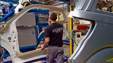 Les entreprises de taille intermédiaire