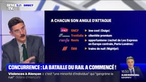 La SNCF concurrencée sur ses terres dès 2022