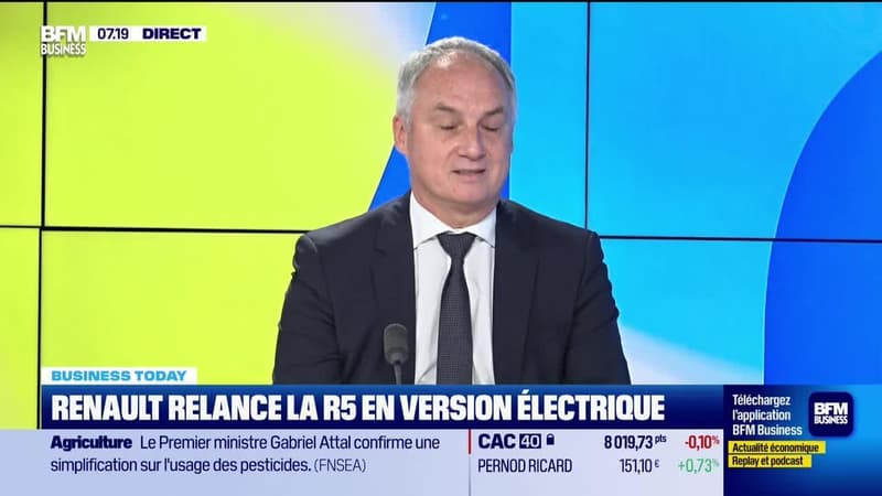 Fabrice Cambolive (Renault) : Renault relance la R5 en version électrique - 12/03