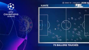 Real Madrid - Chelsea : L'impact de Kanté, auteur d'un match plein 