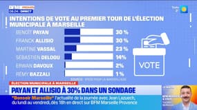 Le journal de 8h du lundi 12 janvier 2026