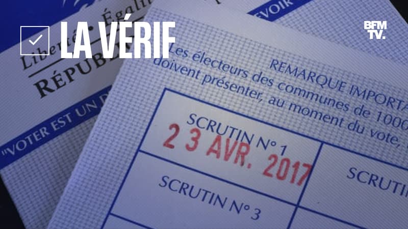 LA VÉRIF - La France est-elle de gauche ou de droite?