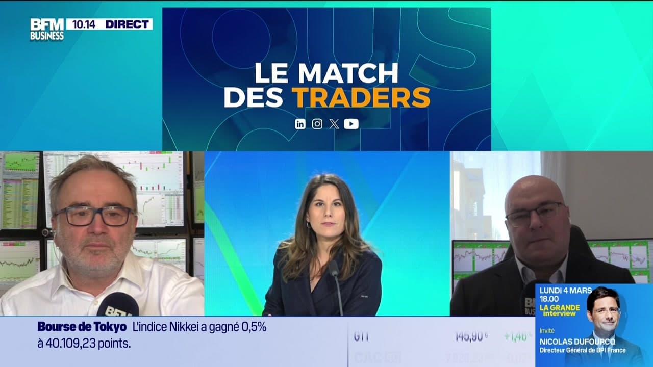 Le Match Des Traders Les Niveaux Techniques Surveiller Sur Les March S