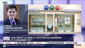 Cyrille Chartier-Kastler (Facts & Figures) : Quel impact la crise a-t-elle sur les assureurs et l'assurance-vie ? - 26/03