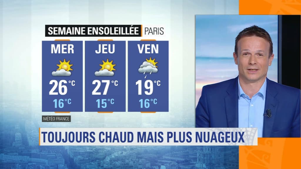 météo