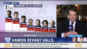 Thierry Solère: "Avec François Fillon, on a réussi une primaire très large"