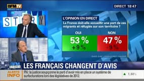 Sondage Elabe: Les Français sont favorables à l’accueil des réfugiés en France
